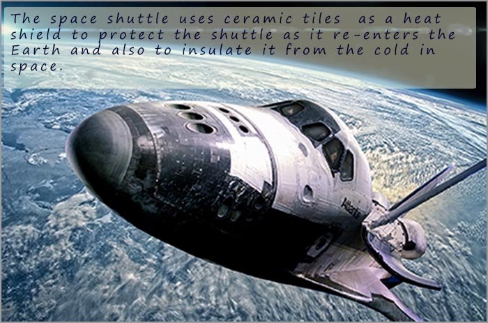 space shuttle uses a ceramic material as a heat shield.